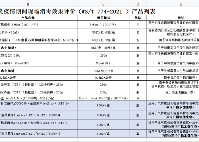 新冠疫情解除时间（新冠疫情解除时间是什么时候）