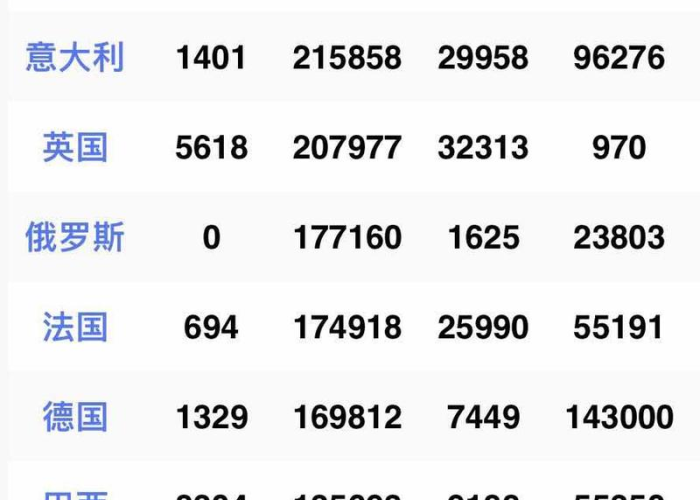新冠疫情解除时间（新冠疫情解除时间是什么时候）