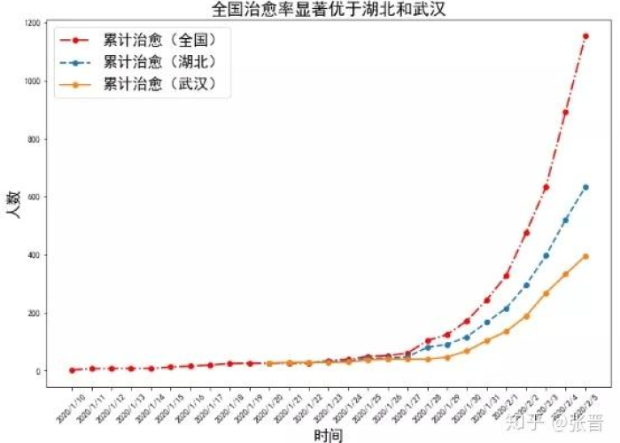 疫情2026能结束吗（疫情2026年能结束吗）