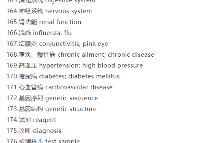 新冠肺炎疫情英语怎么说（新冠肺炎疫情英语翻译缩写）
