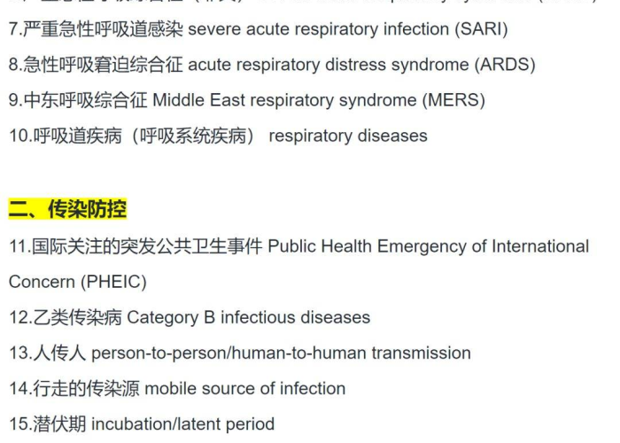 新冠肺炎疫情英语怎么说（新冠肺炎疫情英语翻译缩写）