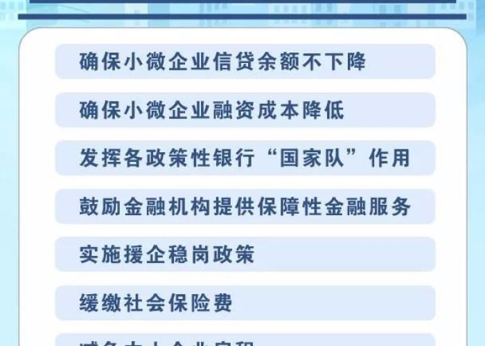 疫情期间中小微企业减免政策（疫情期间中小微企业减免政策文件）