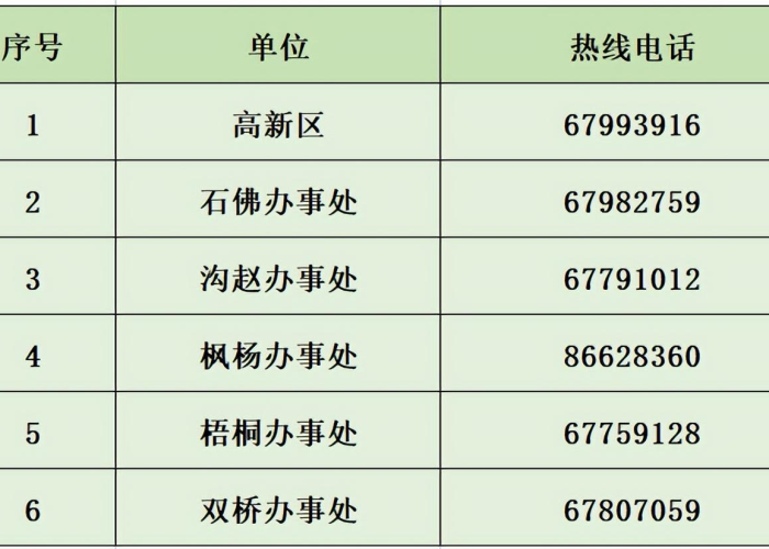 郑州怎么突然有疫情（郑州怎么有的疫情）