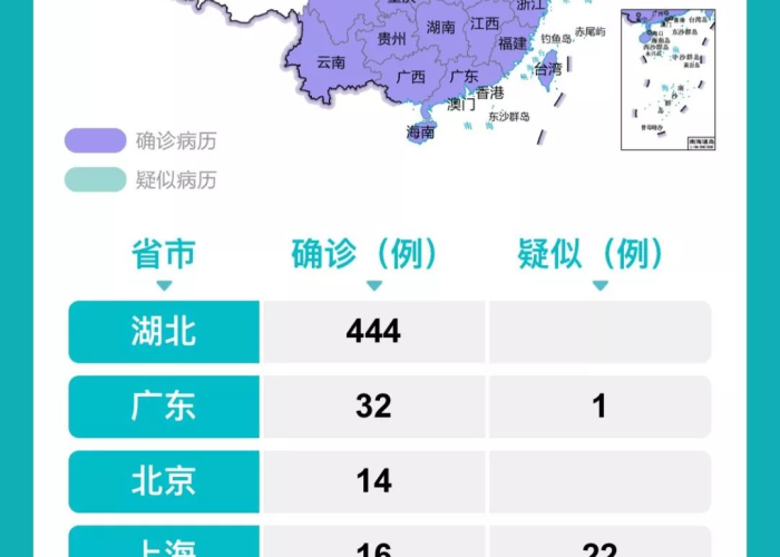百度中国疫情地图（百度中国疫情地图图片）