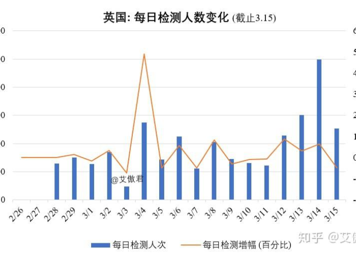 疫情爆发节点（疫情爆发节点有哪些）