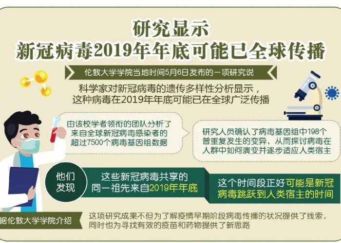 新冠疫情发生的来龙去脉（新冠疫情来历）
