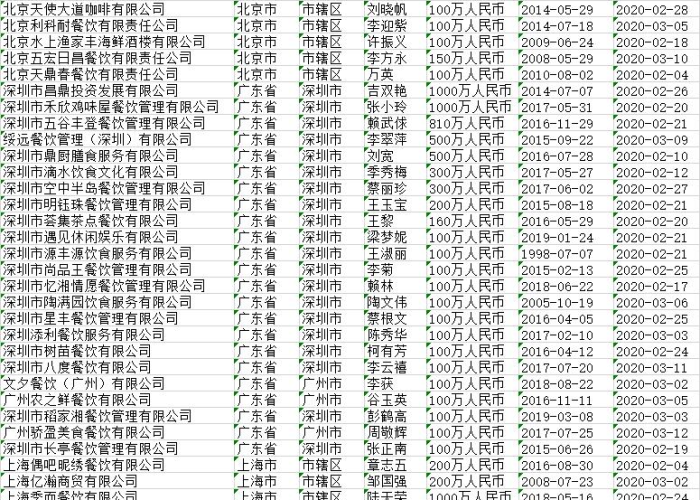 广州疫情结束时间最新消息（广州此轮疫情何时结束）