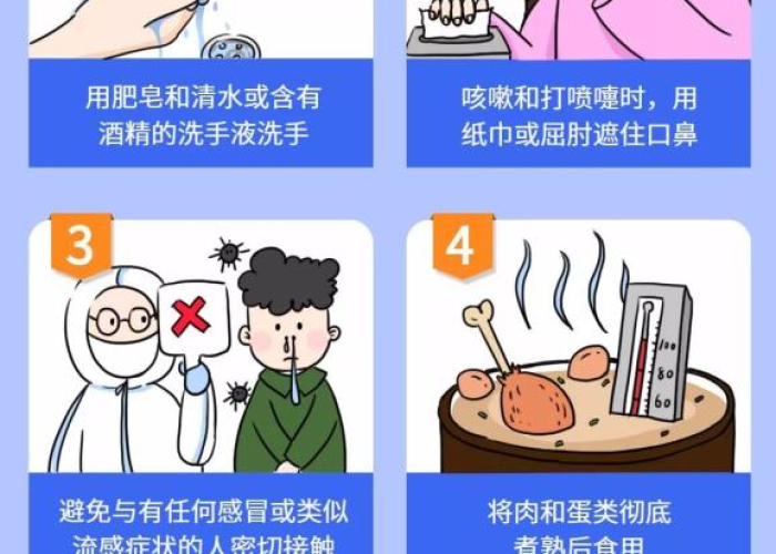 疫情期间我们要做哪些防护工作（疫情期间,我们应该做好哪些防护工作?）