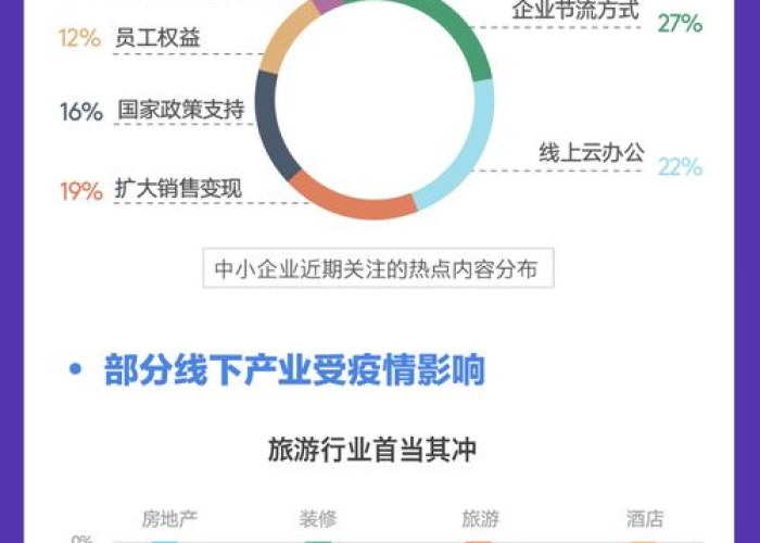 疫情期间的热搜（疫情期间出现的热词）
