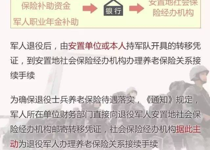 退伍军人疫情期间社保有补贴吗（退伍军人疫情期间6个月补助金）