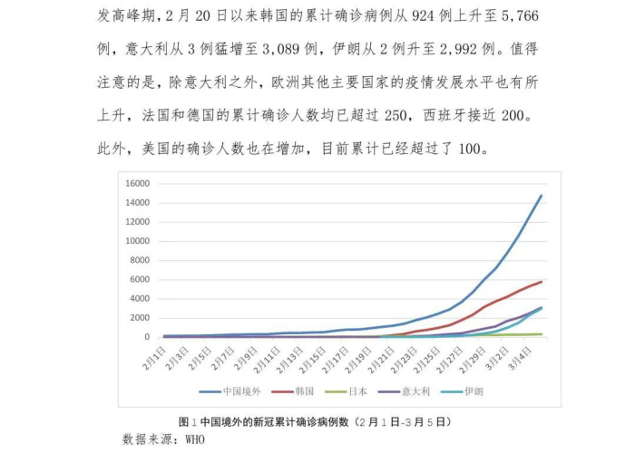中国的新冠疫情什么时候能结束（中国新冠疫情什么时候得到控制）