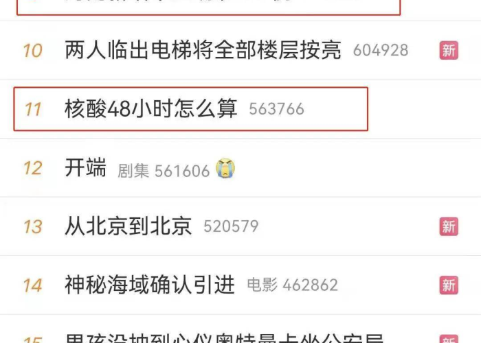 重庆疫情热搜（重庆疫情热搜最新消息）