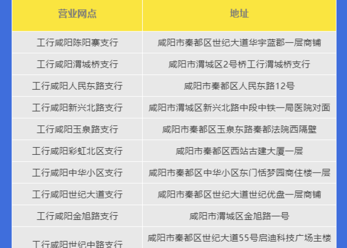 疫情风控管理多长时间解除（疫情封控管理）