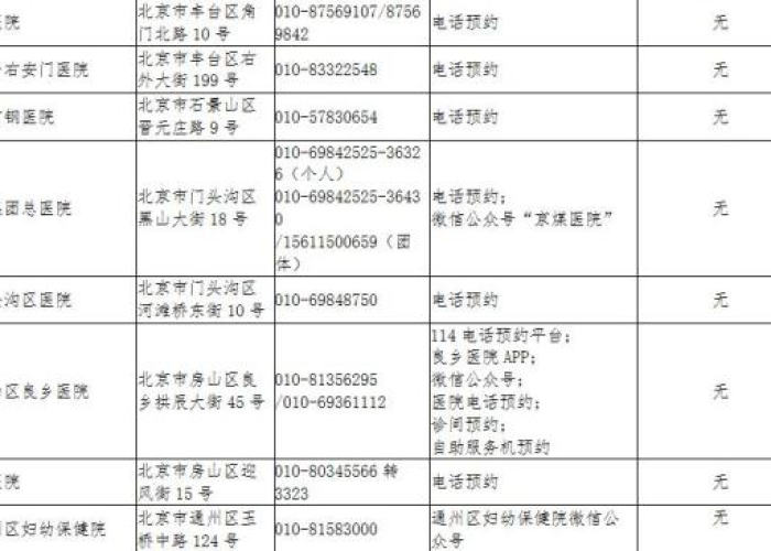 疫情风控管理多长时间解除（疫情封控管理）