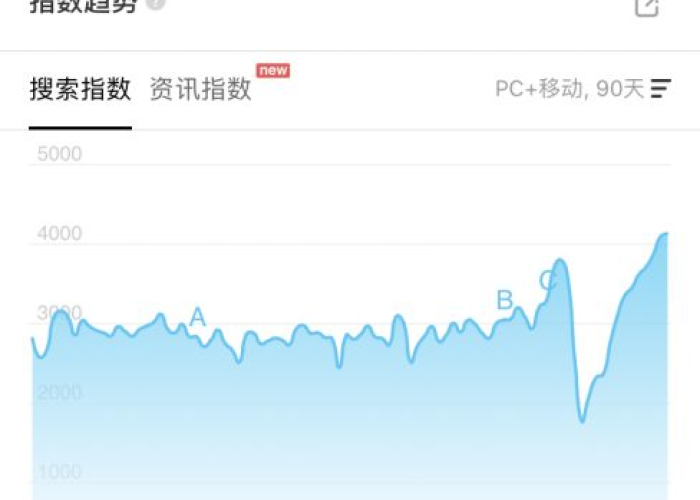 百度疫情实时通报怎么没有了（百度疫情数据怎么不更新了）