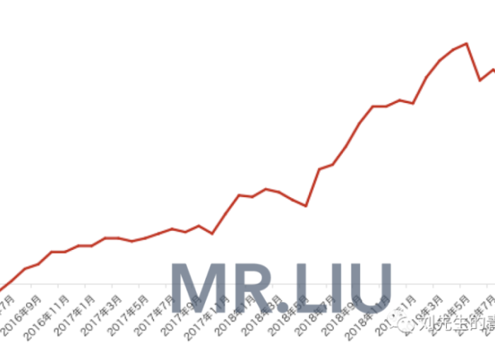 疫情3年还是4年（疫情几年了）