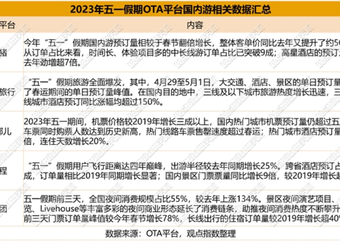 三年疫情的原因（三年疫情的原因有哪些）