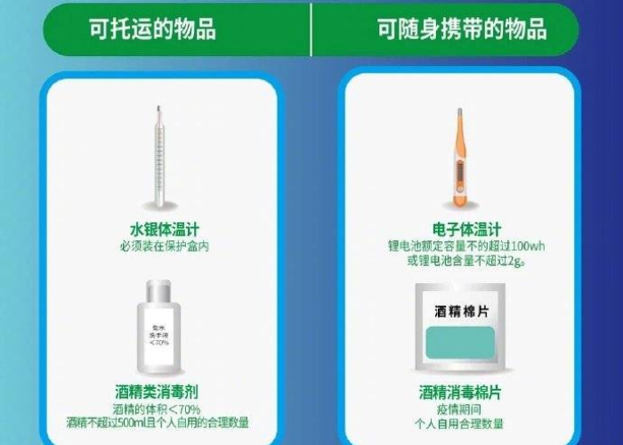 疫情期间需准备东西（疫情期间需要准备什么生活用品）