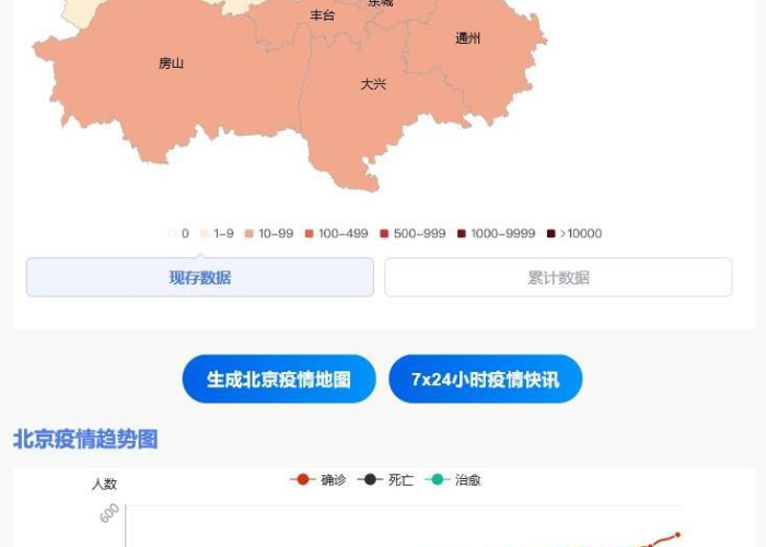 2024年疫情最新数据消息（2024年疫情最新数据消息北京）
