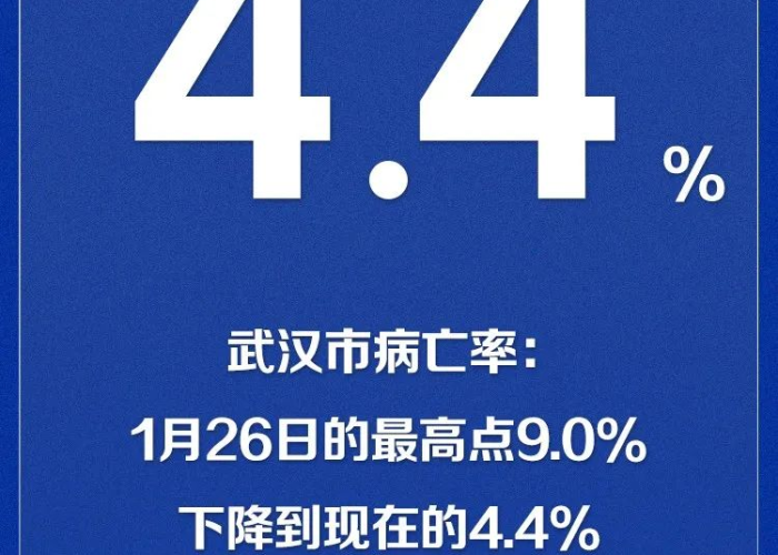武汉2024疫情严重吗（21年武汉疫情怎样了）