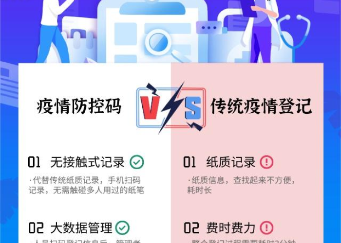 疫情冲撞关卡（疫情期间硬闯关卡）