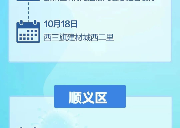 疫情最新动态风险地区（疫情最新数据消息风险地区）