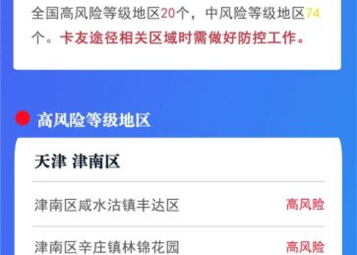 疫情最新动态风险地区（疫情最新数据消息风险地区）