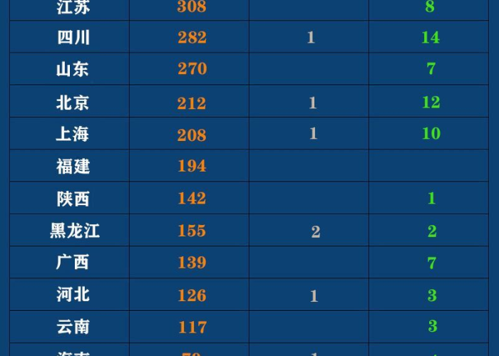 2019疫情叫什么名字（2019疫情叫什么名字啊）