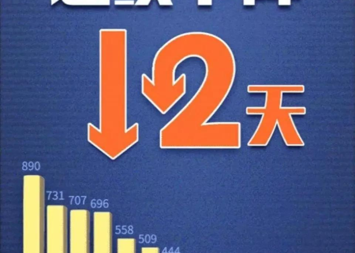 几几年解封的疫情（去年疫情解封时间）