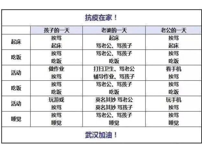 疫情全面解封是哪一天有文件吗（全面解封时间）