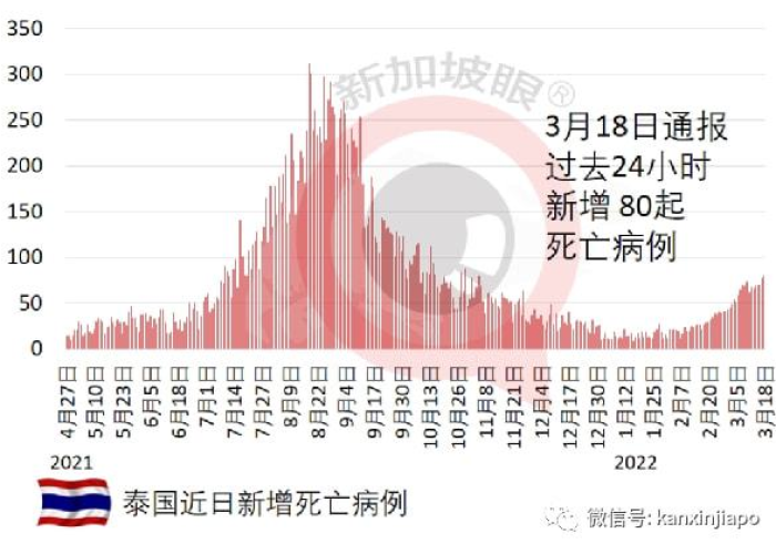 韩国疫情开放时间（韩国疫情什么时候开放）