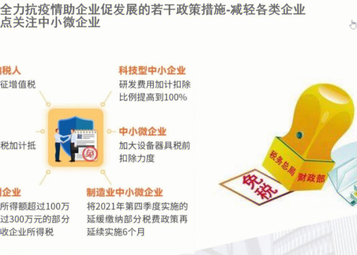 2021疫情租金减免政策文件（关于疫情租金减免的政策文件）