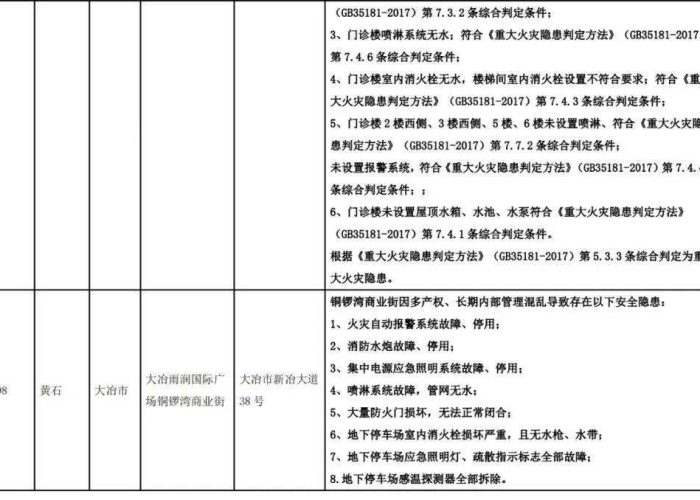 疫情新疆小区火灾调查报告范文（疫情新疆小区火灾调查报告范文图片）
