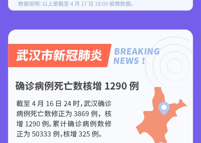 百度一下武汉疫情（武汉疫情动态数据）