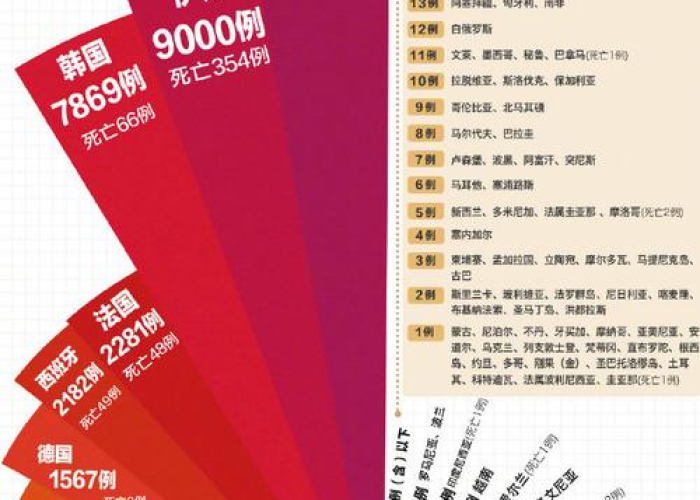 疫情爆发是啥时候（疫情在啥时候爆发了）