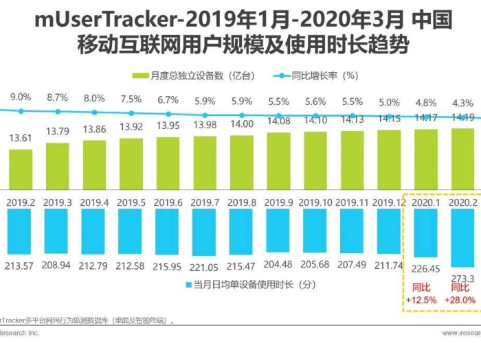 2020中国疫情回顾全过程（2020中国疫情回顾全过程图片）