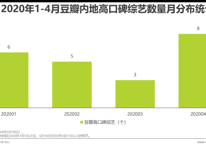 2020中国疫情回顾全过程（2020中国疫情回顾全过程图片）