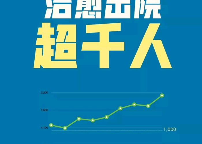 疫情发布在哪看（从哪看疫情消息最快最准确）