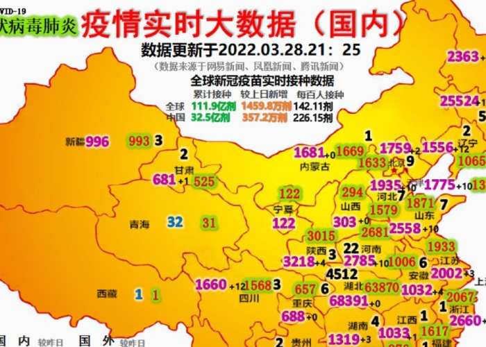 2022疫情集中爆发时间（2021年疫情爆发的时间是几月几日）