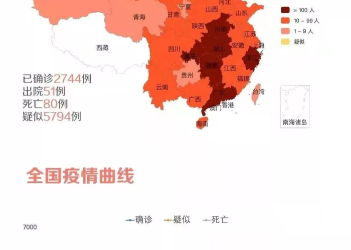 疫情灭国一共几个（这次疫情灭国的国家）