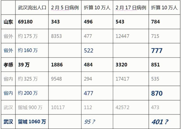 疫情结束国家会宣布吗（疫情结束国家会宣布吗现在）