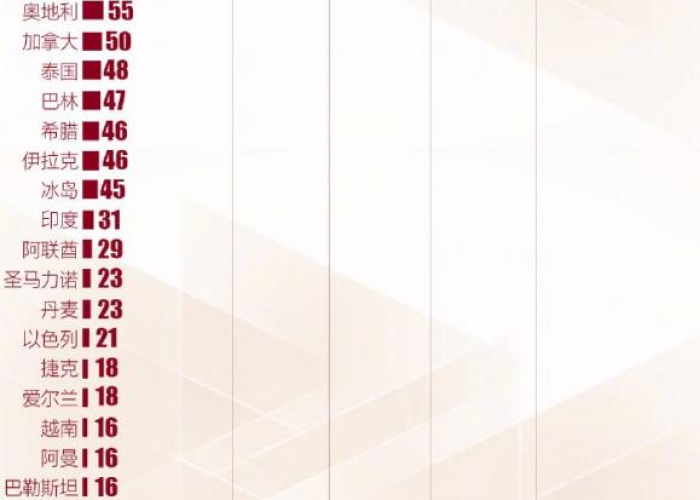 疫情从什么时候开始模板（疫情什么时候正式开始的）