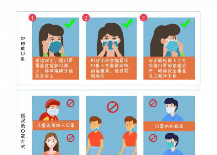 疫情期间所注意的事项（疫情期间所注意的事项包括）