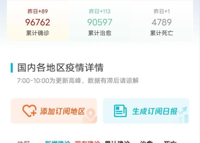 疫情最新消息实时数据广东（广东疫情最新动态实时更新）