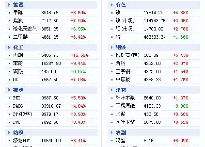 厦门疫情日历表（厦门疫情每日数据历史数据）