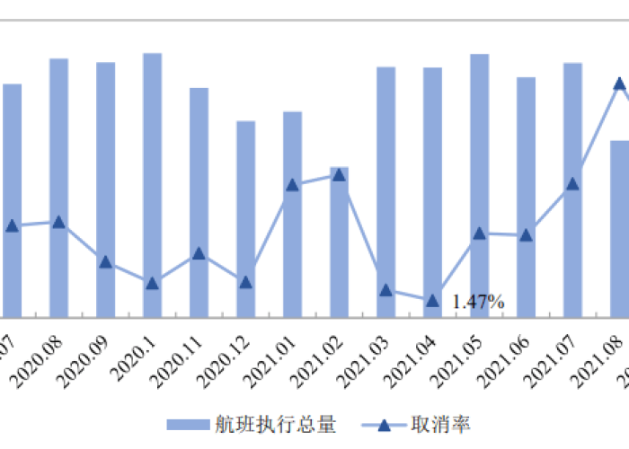 中国疫情结束时间最新（中国疫情结束了吗2020）