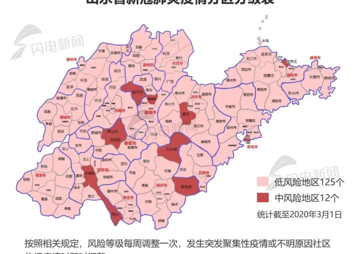 全国疫情风险分区图（全国疫情风险分布地图）