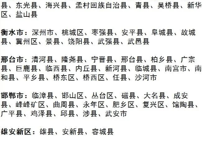 全国疫情风险分区图（全国疫情风险分布地图）