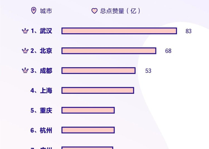 今日抖音疫情情况（今日的抖音）