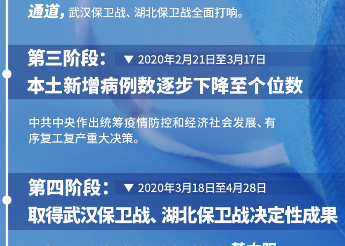 新冠疫情记录片（新冠疫情记录视频）